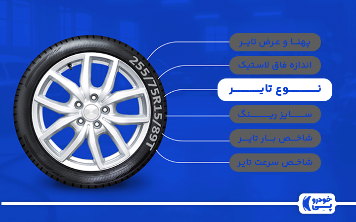حرف R که نشان‌دهنده نوع تایر رادیال است