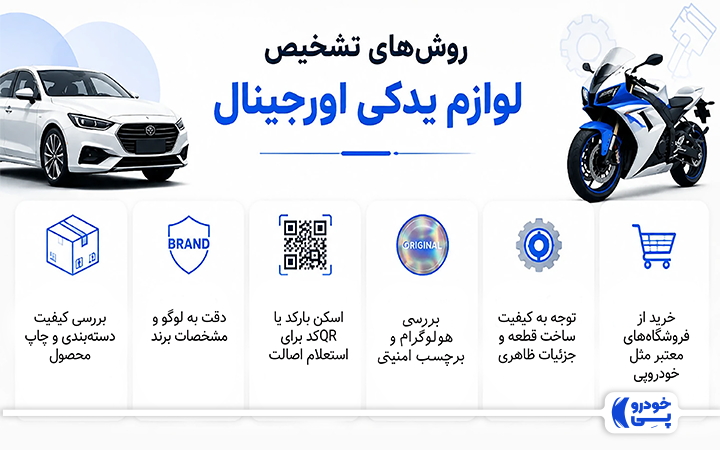 اینفوگرافیک روش‌های تشخیص لوازم یدکی اورجینال خودرو و موتور